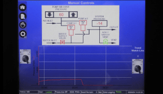 30,000 PSIG Custom Burst Test Bench