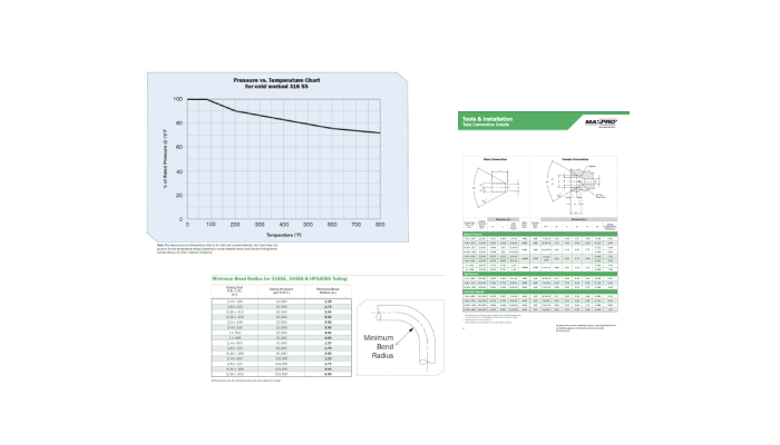 Technical Information	